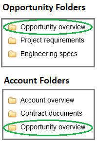Object folders compare